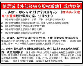 东莞连锁店股权激励方案咨询设计 从分配策略到实施落地